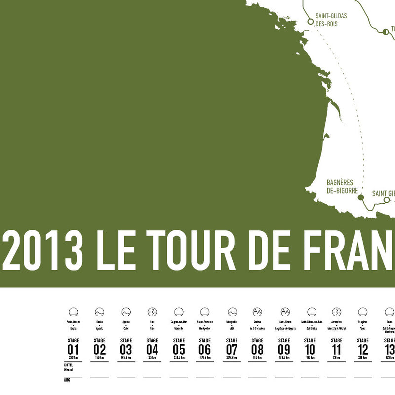 2013 Tour de France Screen Print