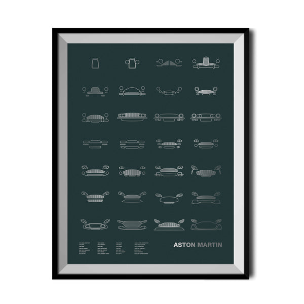 Auto Icon Screen Print Series: Aston Martin
