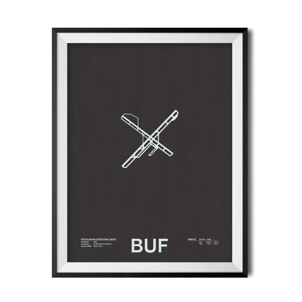 BUF: Buffalo Niagara International Airport Screenprint