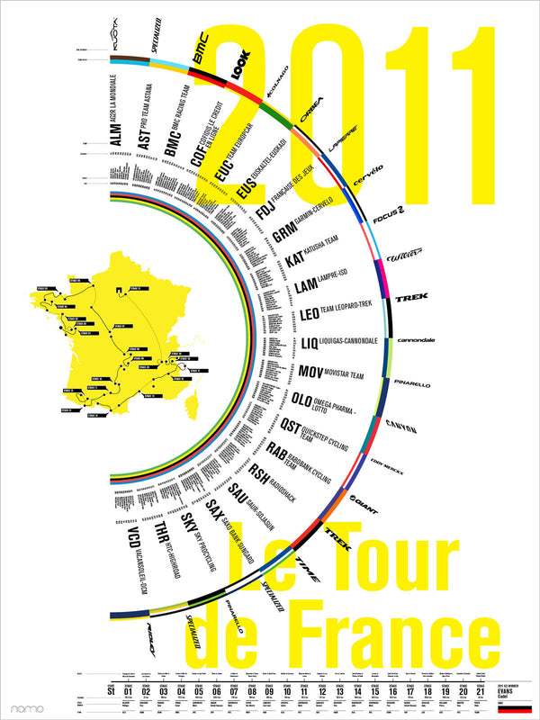 2011 Tour de France Print