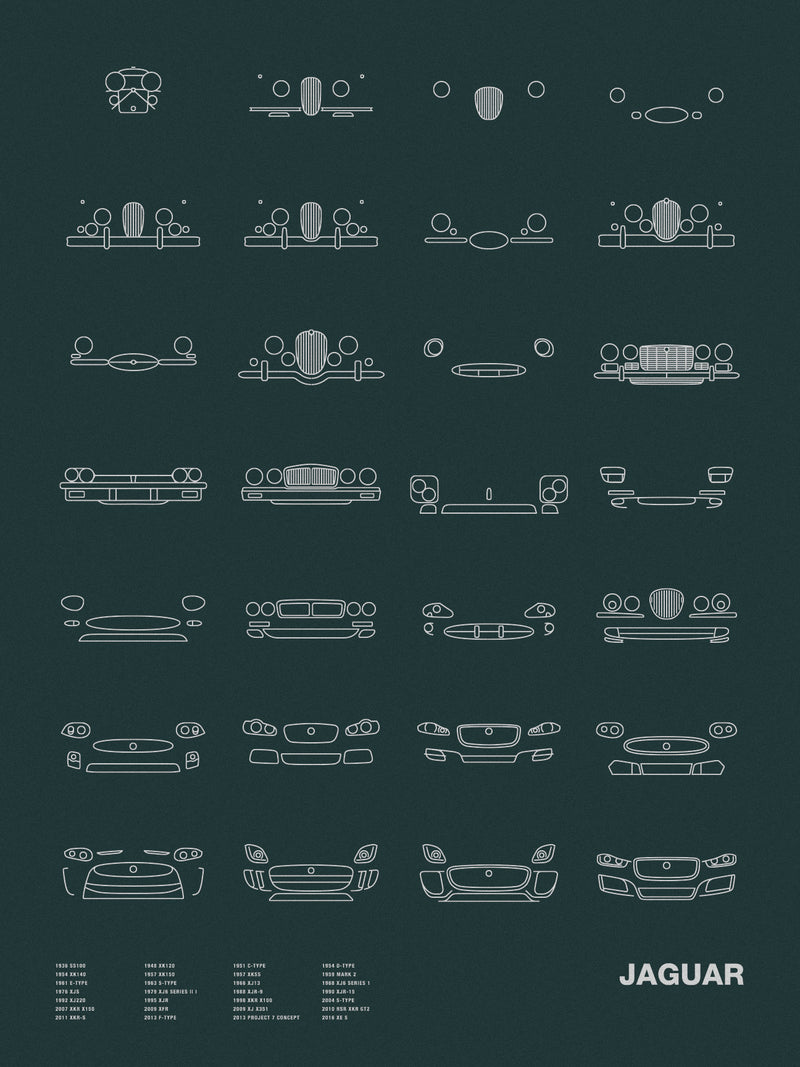 Auto Icon Screen Print Series: Jaguar