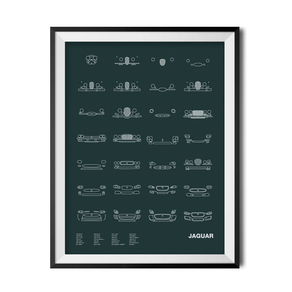 Auto Icon Screen Print Series: Jaguar