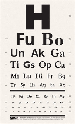 Typographic Snellen Chart Print